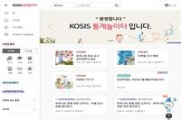kowkis|kosis co kr.